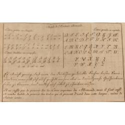 Nouveaux principes de la langue allemande ou Nouvelle grammaire...