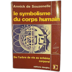 Le symbolisme du corps humain