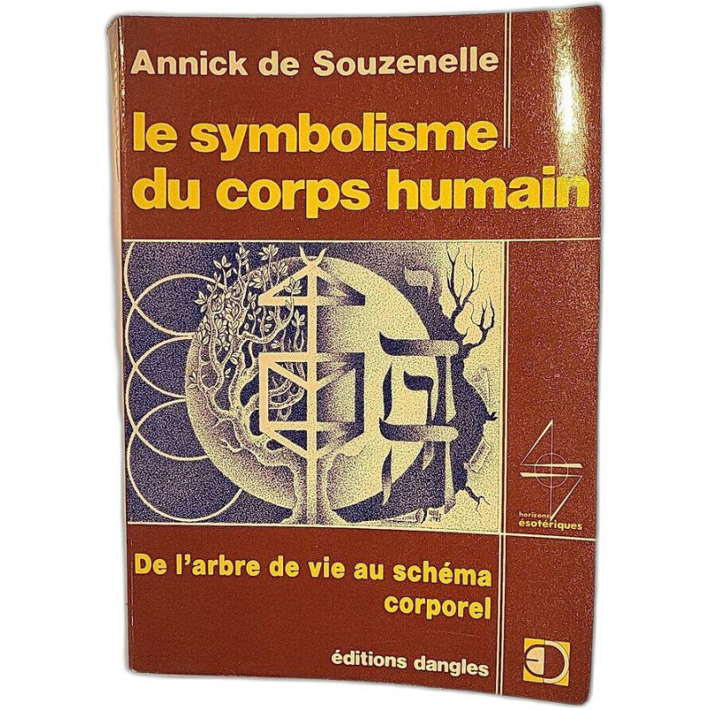 Le symbolisme du corps humain