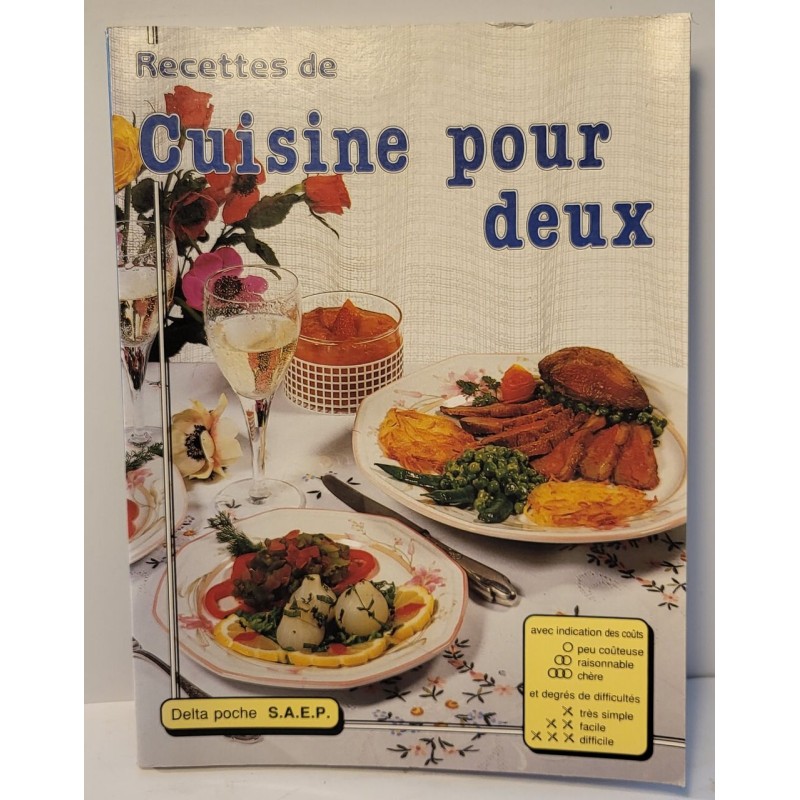 Recettes de Cuisine pour deux