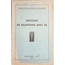 Notions de téléphonie avec fil