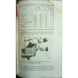 Cours de chimie agricole