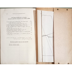 Bulletin de la Société Royale de Géographie d'Égypte Tome XXII...