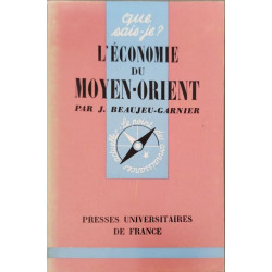 L'économie du Moyen-Orient