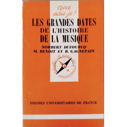 Les grandes dates de l'histoire de la musique