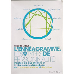 L'ennéagramme