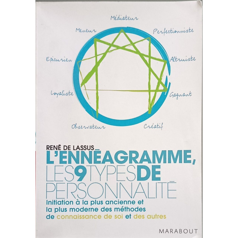 L'ennéagramme