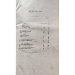 La Jérusalem délivrée