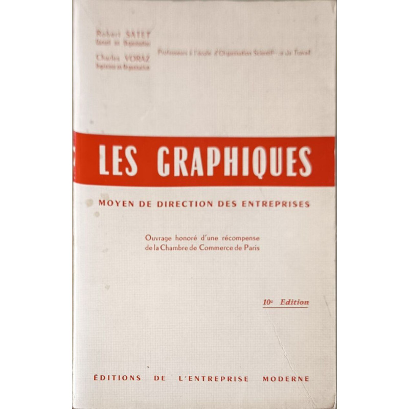 Les graphiques moyen de direction des entreprises