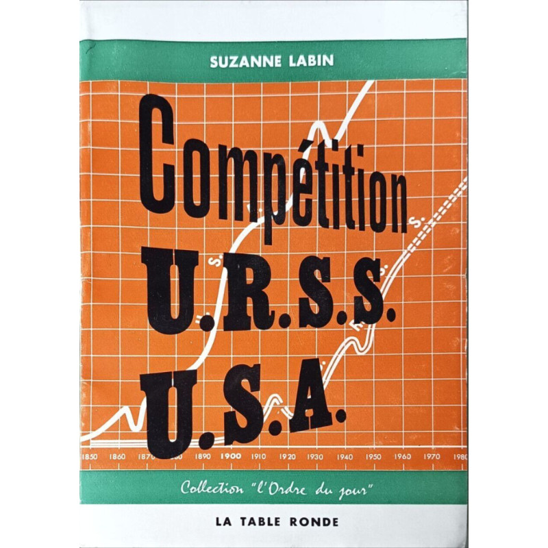 Compétition U.R.S.S. U.S.A