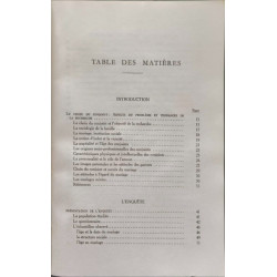 Le choix du conjoint