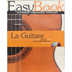 La guitare