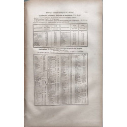 La géographie appliquée à la marine au commerce à l'agriculture à...