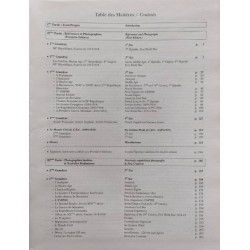 Soldats de plomb et figurines civiles