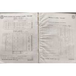 Catalogue de Machines outils