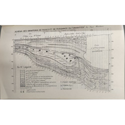 Études et reconnaissances géologiques sur l'axe cristallin...