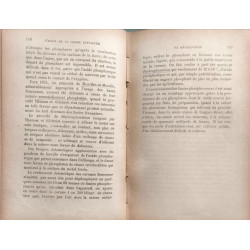 L'Essor de la Chimie appliquée