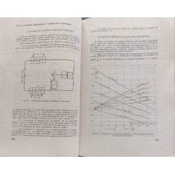 Le conditionnement de l'air
