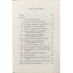La Maîtrise de Soi et le Destin Avec les Cycles de la vie