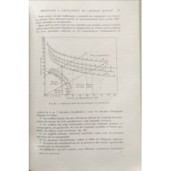 Techniques modernes d'investigation en ophtalmologie