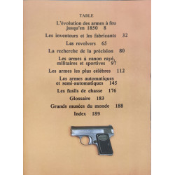 Le monde fascinant des...armes a feu modernes
