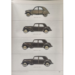 Toutes les Citroën - des origines à nos jours