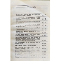 Guide des droits des femmes