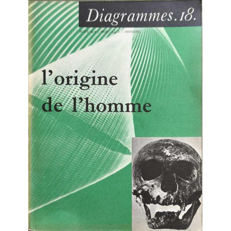 L'origine de l'homme