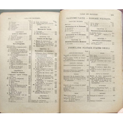 Traité pratique de droit usuel - 3ème édition